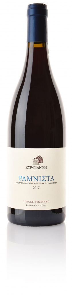 Κυρ Γιάννη Ράμνιστα